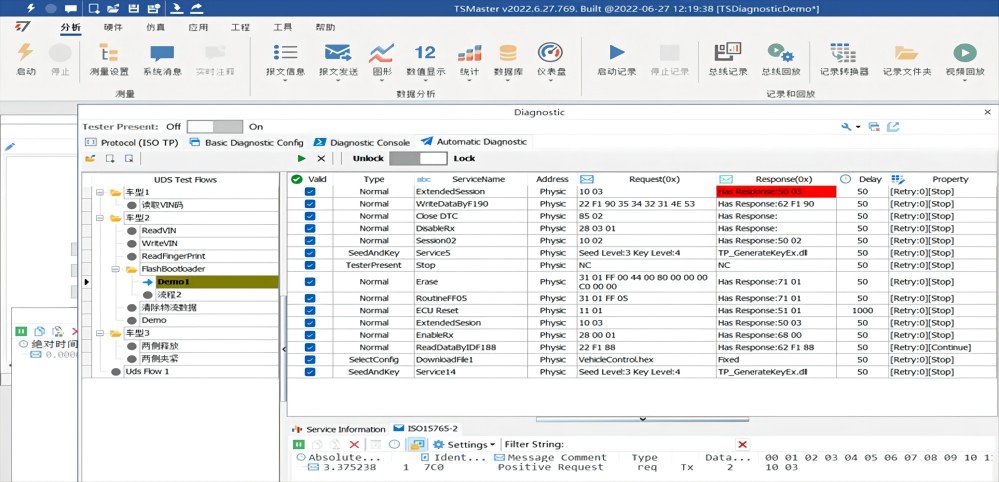 Ggpoker官网智能与芯旺微电子签署战略合作协议
