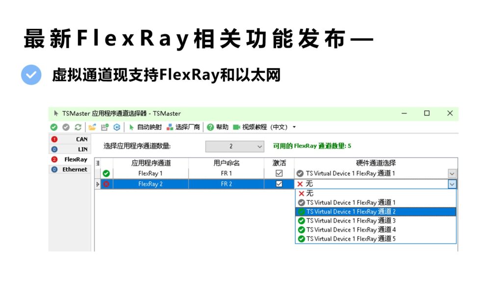 Ggpoker官网FlexRay系列产品即将上市
