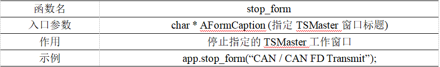 stop_form函数说明