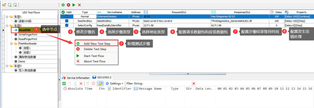 TSMaster诊断？橹远锒狭鞒