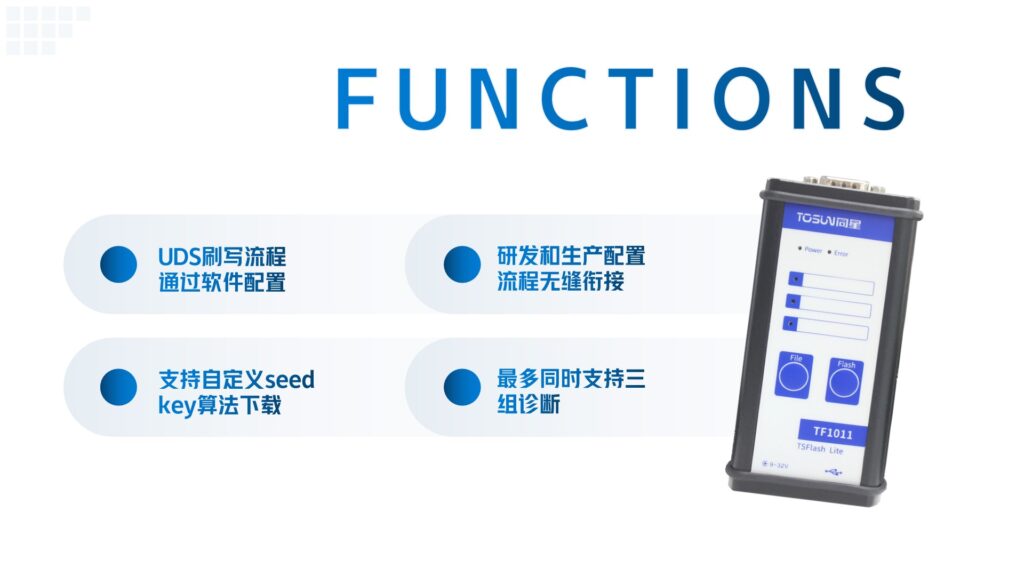 TF1011 Ggpoker官网智能推出首款手持式ECU刷写设备