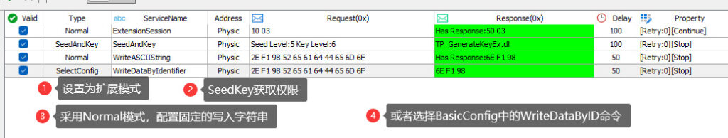 TSMaster诊断功能的典型应用