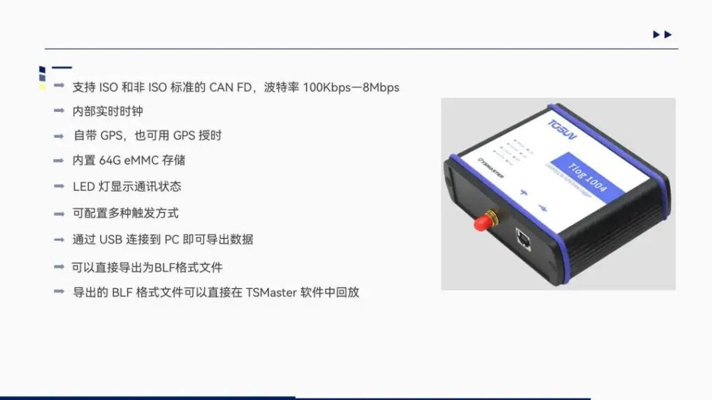 多通道总线记录仪TLog1004