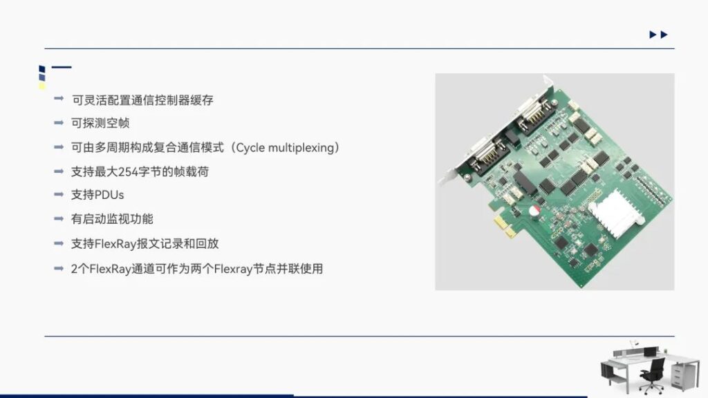 FlexRay系列产品TP1034和以太网系列产品TP1051全新亮相